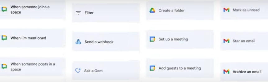 Google Workspace Studio items