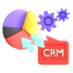 MiCRM